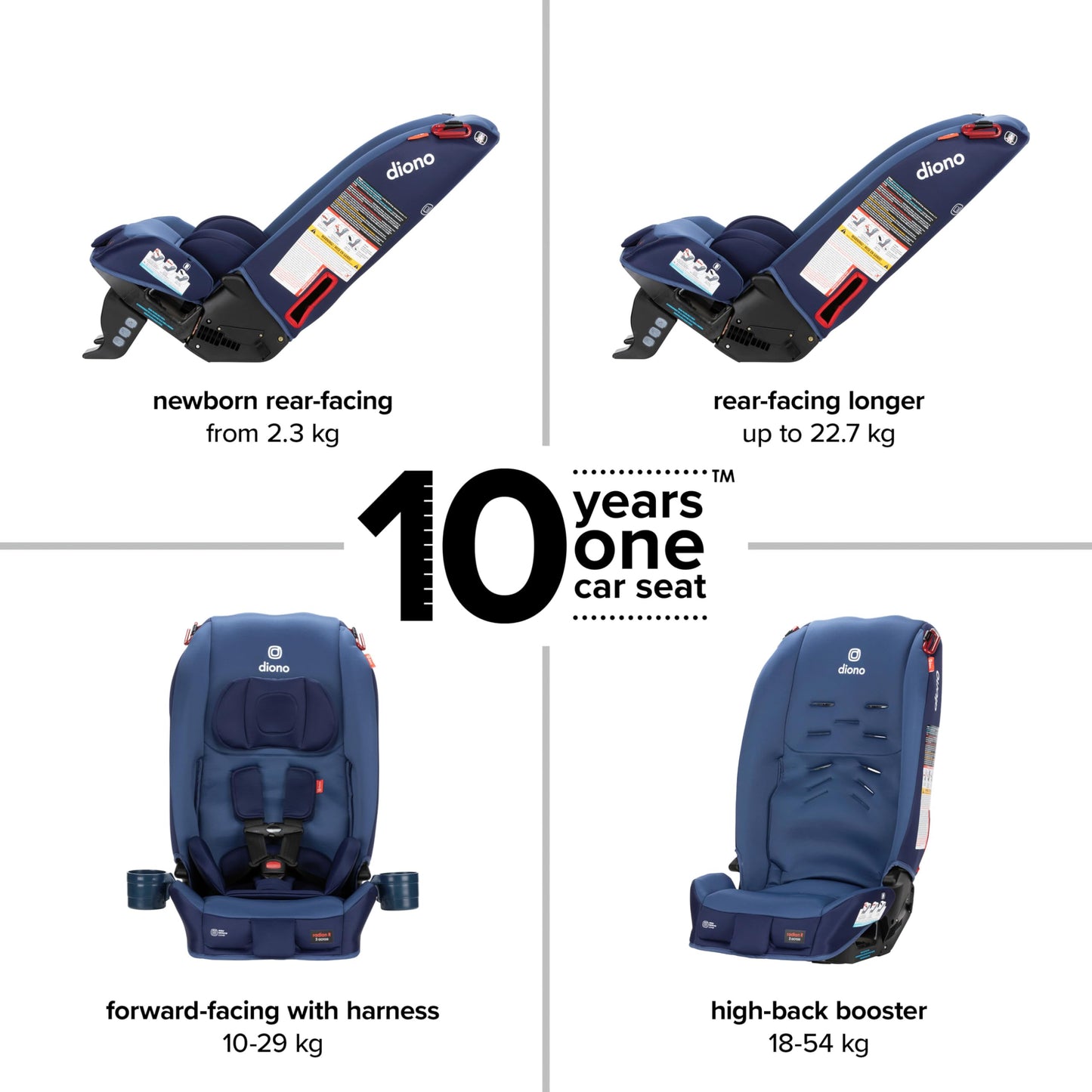 Diono Radian 3R All-in-One Convertible Car Seat